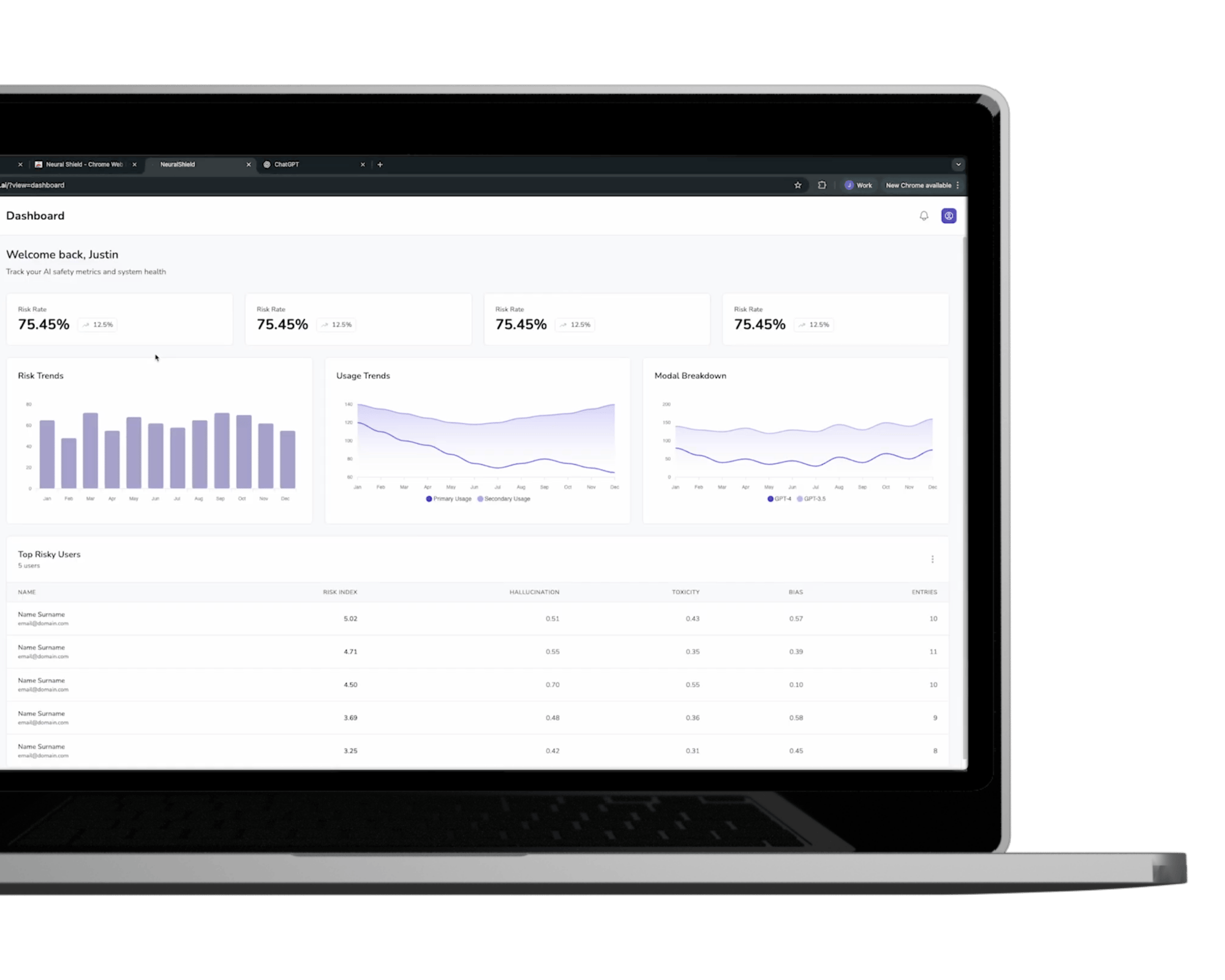 Dashboard Mockup Dashboard Mockup